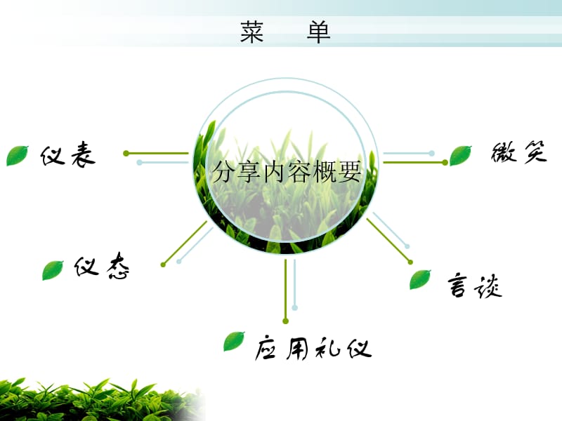 保安服務(wù)禮儀培訓(xùn) 塑造專業(yè)形象，提升服務(wù)價(jià)值